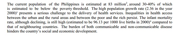 Philippines Poverty Rate