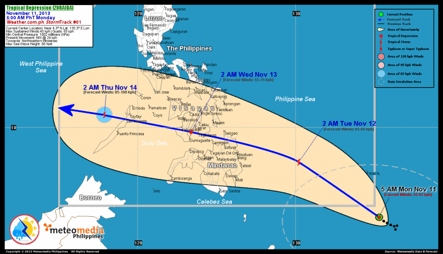 yolanda typhoon original path direct to tagbilaran bohol